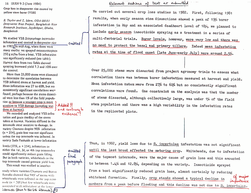 {Taylor & Islam 1984 as changed}